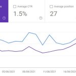 بخش performanc سرچ کنسول